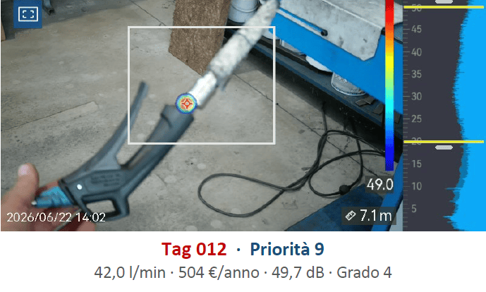 Fuga d'aria su lancia di soffiaggio rilevata a ultrasuoni