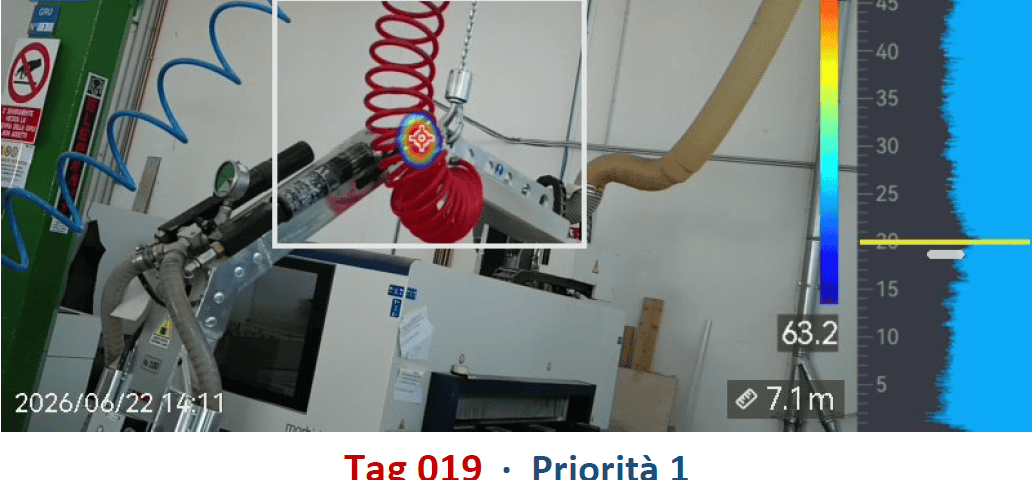 Perdite di aria compressa: fuga rilevata con immagine acustica su tubo spiralato