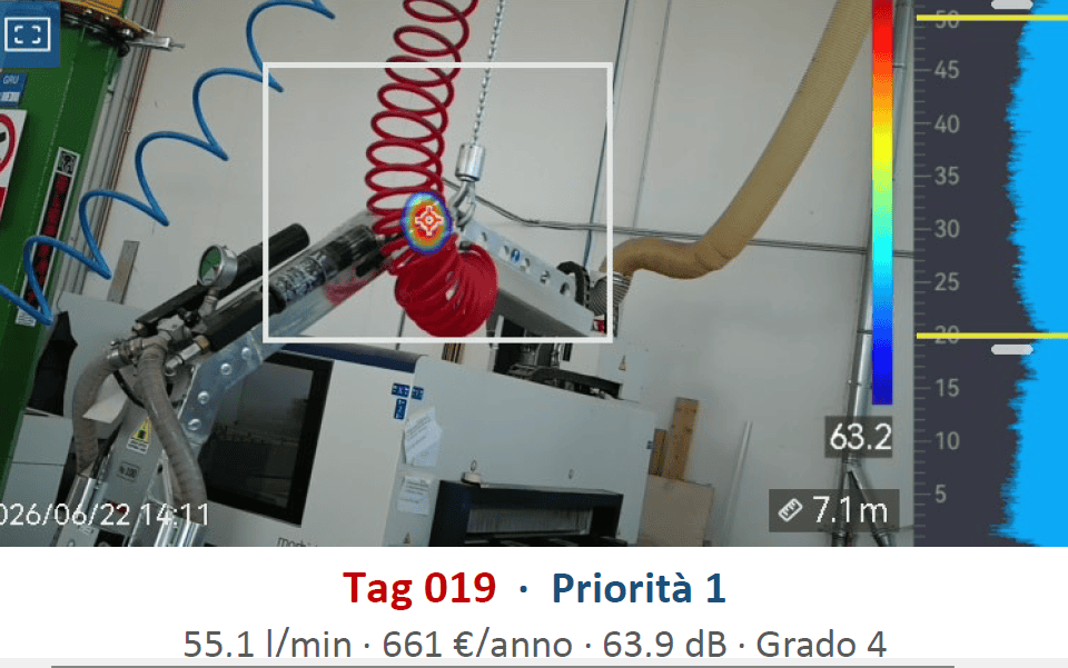 Perdite di aria compressa: fuga rilevata con immagine acustica su tubo spiralato