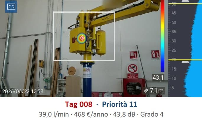 Fuga d'aria sul gruppo pneumatico di un manipolatore industriale